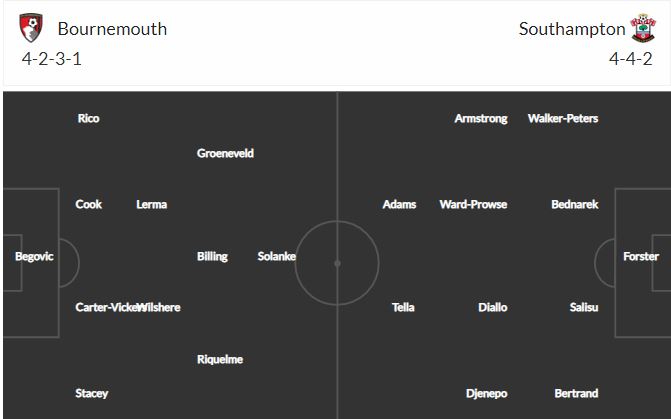 Nhận định, soi kèo Bournemouth vs Southampton, 19h15 ngày 20/3, Cúp FA 2