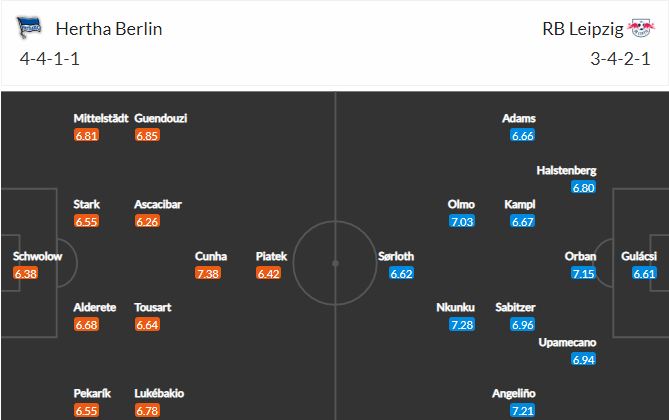 Link xem trực tiếp Hertha Berlin vs Leipzig, 21h30, 21/2 2