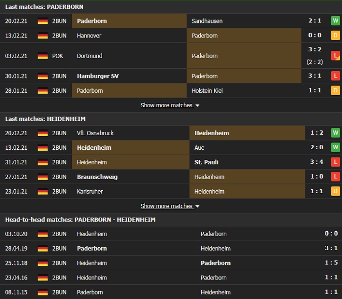 Nhận định, Soi kèo Paderborn vs Heidenheim, 00h30 ngày 24/2, Hạng 2 Đức 2