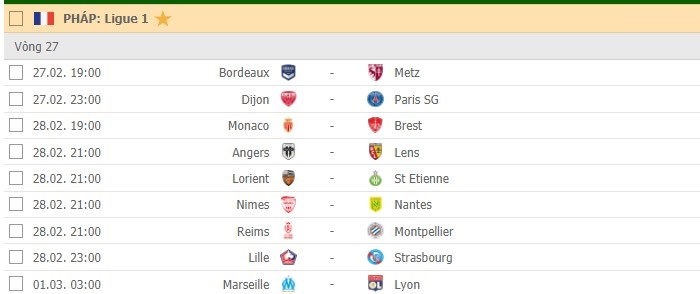 Lịch thi đấu vòng 27 Ligue 1: Dijon vs PSG, Quán quân đại thắng 2