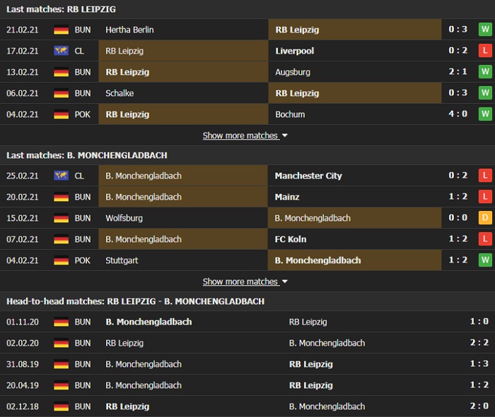 Nhận định, Soi kèo Leipzig vs Gladbach, 00h30 ngày 28/2, Bundesliga 3
