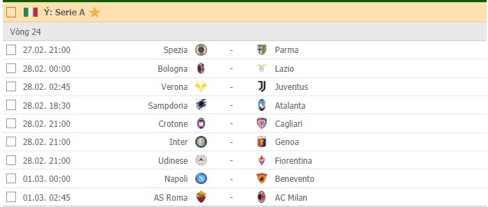 Lịch thi đấu vòng 24 Serie A: AS Roma vs Milan, test khó cho khách 2