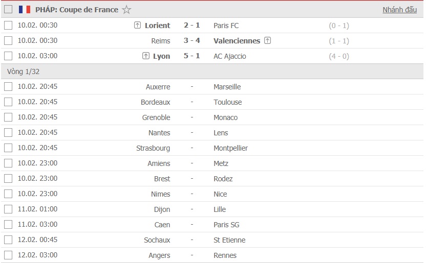 Lịch thi đấu Cúp Quốc gia Pháp 10/2: Chờ đại thắng của PSG, Monaco 3