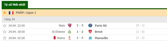 Ligue 1 vòng 34: Mbappe chói sáng, PSG tạm chiếm ngôi đầu 2