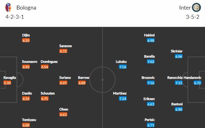 Nhận định, Soi kèo Bologna vs Inter, 01h45 ngày 4/4, Serie A 2