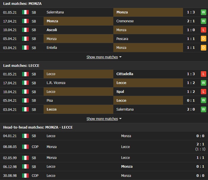 Nhận định, Soi kèo Monza vs Lecce, 19h00 ngày 4/5, Hạng 2 Italia 2