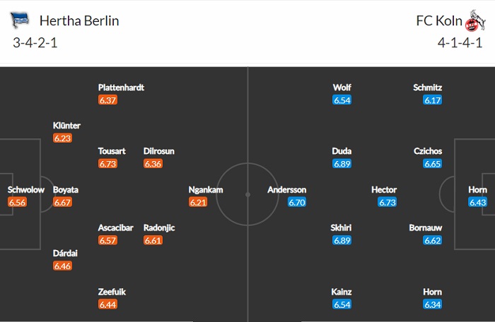 Nhận định, Soi kèo Hertha Berlin vs Koln, 20h30 ngày 15/5, Bundesliga 2