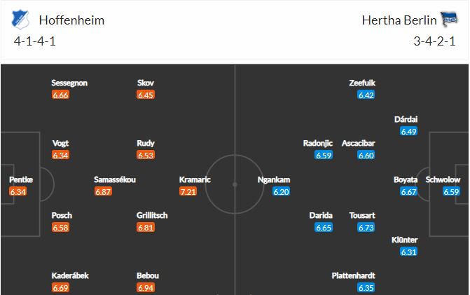 Nhận định, soi kèo Hoffenheim vs Hertha Berlin, 20h30 ngày 22/5, VĐQG Đức 2