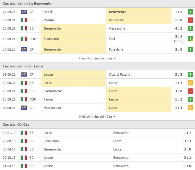 Benevento-vs-Lecce-doidau.jpg