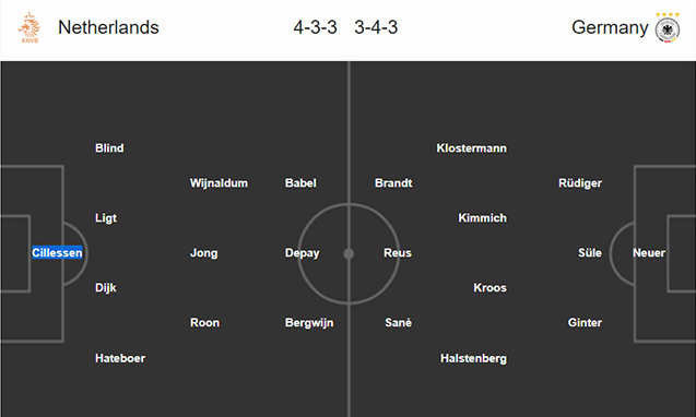 Nhận định, Soi kèo Hà Lan vs Đức, vòng loại Euro 2021 2