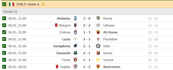 Inter, Serie A 2