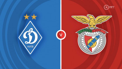Soi kèo Dynamo Kyiv vs Benfica, 02h00 ngày 18/8, Cúp C1 Châu Âu