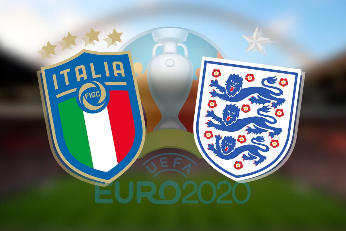 Nhận định, Soi kèo Anh vs Ý, 02h00 ngày 12/7, Euro 2021